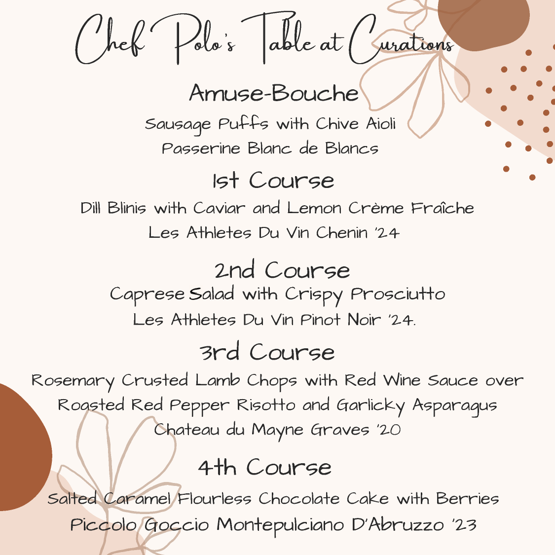Menu RevB